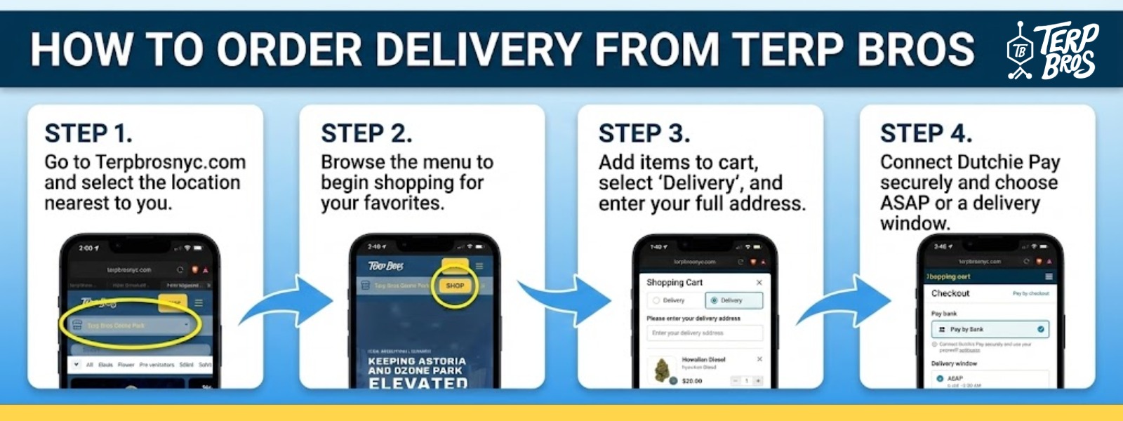 How to order Cannabis Delivery TB Web